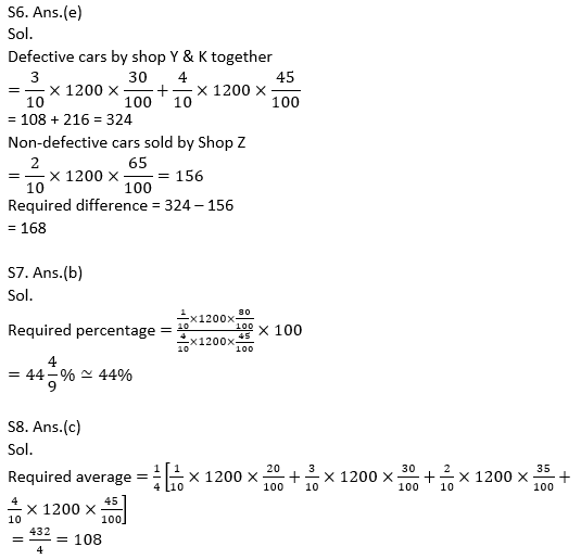 Quantitative Aptitude Quiz For ECGC PO 2021- 15th February_11.1