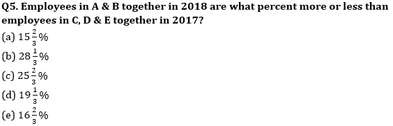 Quantitative Aptitude Quiz For ECGC PO 2021- 15th February_4.1