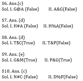 Reasoning Ability Quiz For ECGC PO 2021- 15th February_5.1