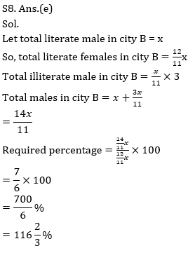 Quantitative Aptitude Quiz For Bank Mains Exams 2021- 16th February_14.1