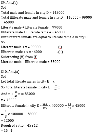 Quantitative Aptitude Quiz For Bank Mains Exams 2021- 16th February_15.1