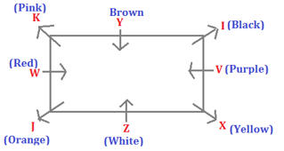 Reasoning Ability Quiz For Bank Mains Exams 2021- 21th February |_5.1