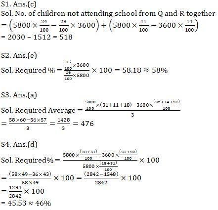 Quantitative Aptitude Quiz For ECGC PO 2021- 21st February |_8.1