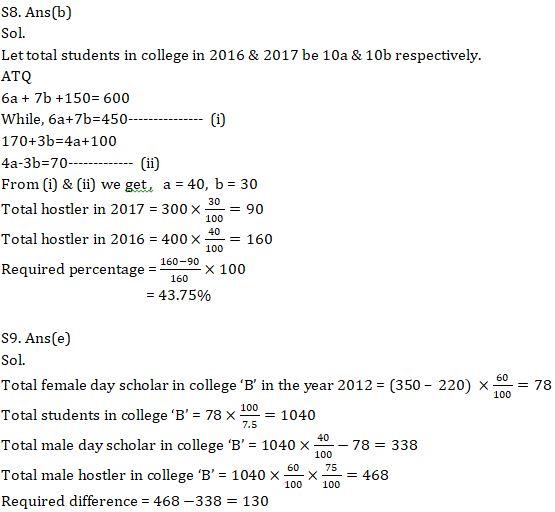 Quantitative Aptitude Quiz For Bank Mains Exams 2021- 21st February |_13.1