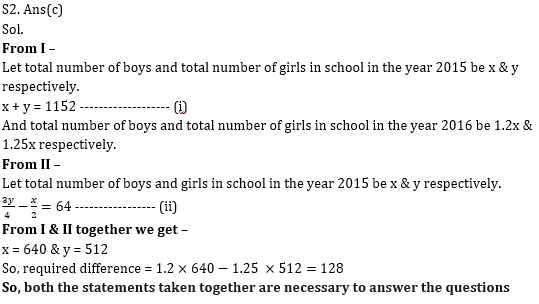 Quantitative Aptitude Quiz For Bank Mains Exams 2021- 20th February_8.1