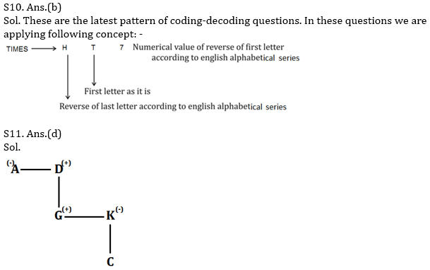 Reasoning Ability Quiz For Bank Mains Exams 2021- 20th February_7.1