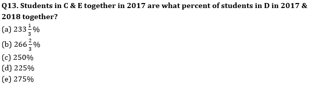 Quantitative Aptitude Quiz For ECGC PO 2021- 25th February_5.1