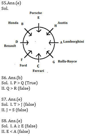 Reasoning Ability Quiz For ECGC PO 2021- 25th February_6.1