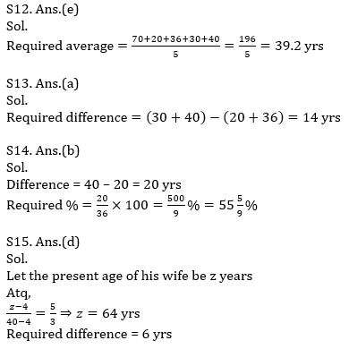 Quantitative Aptitude Quiz For ECGC PO 2021- 26th February_15.1