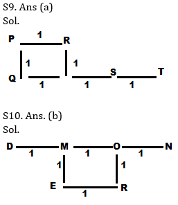 Reasoning Ability Quiz For ECGC PO 2021- 26th February_5.1