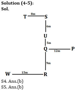 Reasoning Ability Quiz For SBI, IBPS Prelims 2021- 3rd March_5.1