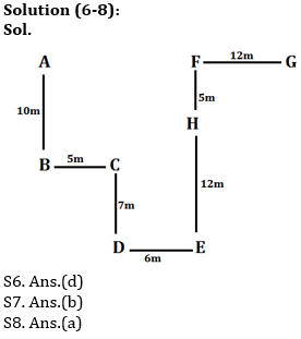 Reasoning Ability Quiz For SBI, IBPS Prelims 2021- 3rd March_6.1