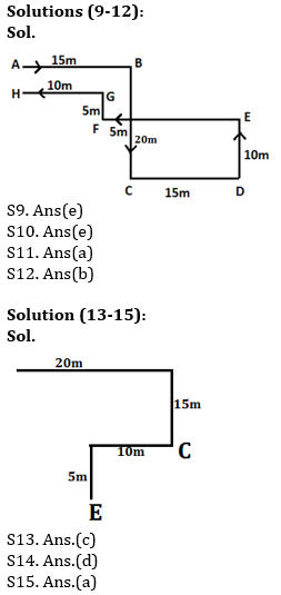 Reasoning Ability Quiz For SBI, IBPS Prelims 2021- 3rd March_7.1