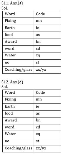 Reasoning Ability Quiz For SBI, IBPS Prelims 2021- 5th March_9.1