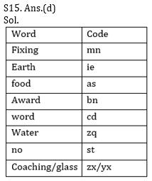 Reasoning Ability Quiz For SBI, IBPS Prelims 2021- 5th March_11.1