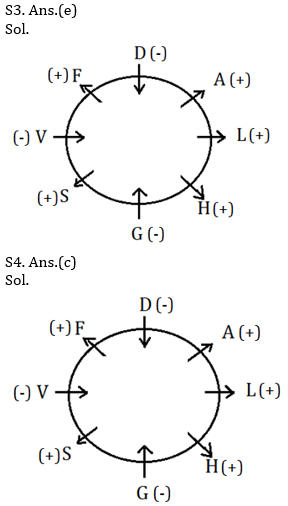 Reasoning Ability Quiz For SBI, IBPS Prelims 2021- 6th March_5.1