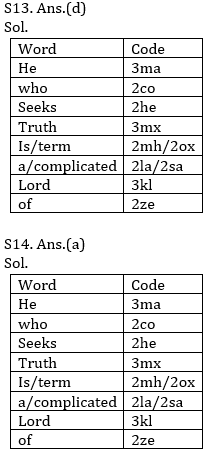 Reasoning Ability Quiz For SBI, IBPS Prelims 2021- 6th March_8.1