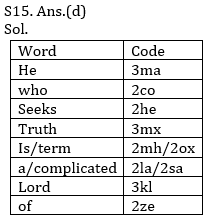 Reasoning Ability Quiz For SBI, IBPS Prelims 2021- 6th March_9.1