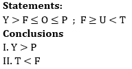 Reasoning Ability Quiz For SBI, IBPS Prelims 2021- 14th March |_5.1