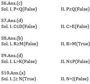 Reasoning Ability Quiz For RBI Attendant 2021- 13th March_4.1