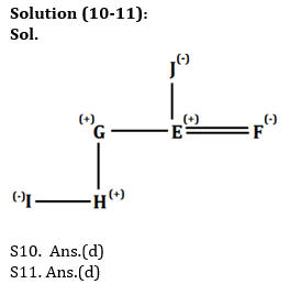 Reasoning Ability Quiz For SBI, IBPS Prelims 2021- 15th March_7.1