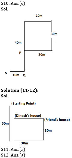 Reasoning Ability Quiz For RBI Attendant 2021- 15th March_6.1