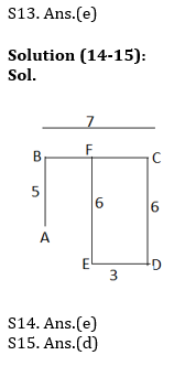 Reasoning Ability Quiz For RBI Attendant 2021- 15th March_7.1