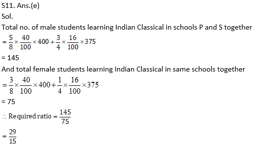 Quantitative Aptitude Quiz For RBI Attendant 2021- 16th March_12.1