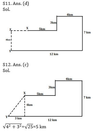 Reasoning Ability Quiz For SBI, IBPS Prelims 2021- 17th March_5.1