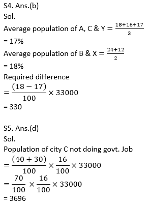 Quantitative Aptitude Quiz For RBI Attendant 2021- 17th March_8.1