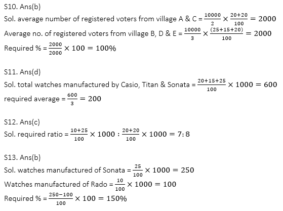 Quantitative Aptitude Quiz For RBI Attendant 2021- 17th March_10.1