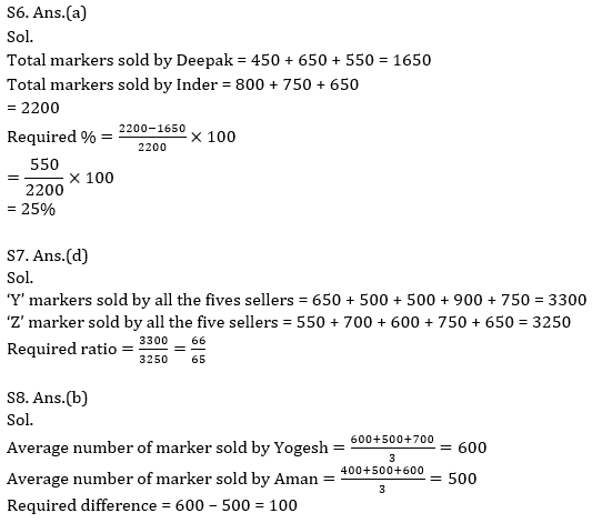 Quantitative Aptitude Quiz For RBI Attendant 2021- 20th March_13.1