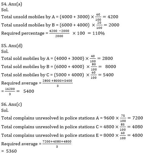 Quantitative Aptitude Quiz For RBI Attendant 2021- 21st March_11.1