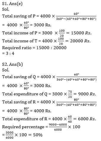 Quantitative Aptitude Quiz For SBI, IBPS Prelims 2021- 22nd March_10.1