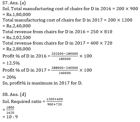 Quantitative Aptitude Quiz For SBI, IBPS Prelims 2021- 22nd March_13.1