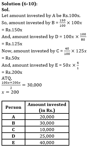 Quantitative Aptitude Quiz For RBI Attendant 2021- 22nd March_8.1