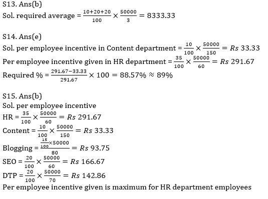 Quantitative Aptitude Quiz For RBI Attendant 2021- 23rd March_13.1