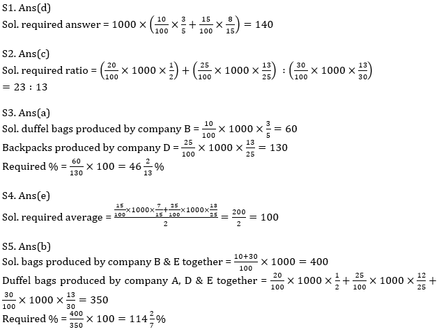 Quantitative Aptitude Quiz For RBI Attendant 2021- 24th March_8.1