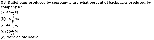 Quantitative Aptitude Quiz For RBI Attendant 2021- 24th March_4.1