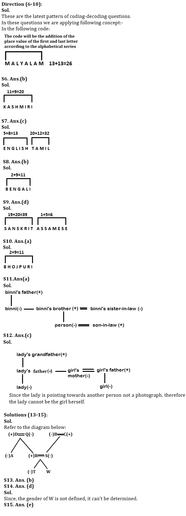 Reasoning Ability Quiz For SBI, IBPS Prelims 2021- 29th March |_6.1