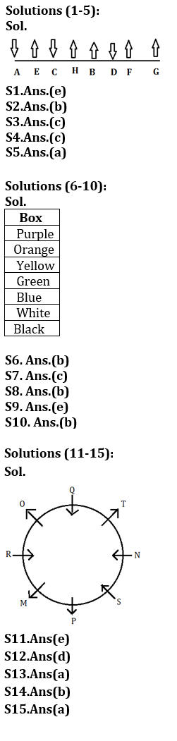 Reasoning Ability Quiz For SBI PO, Clerk Prelims 2021- 14th April |_3.1