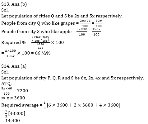 Quantitative Aptitude Quiz For IBPS RRB PO, Clerk Prelims 2021- 20th April_11.1