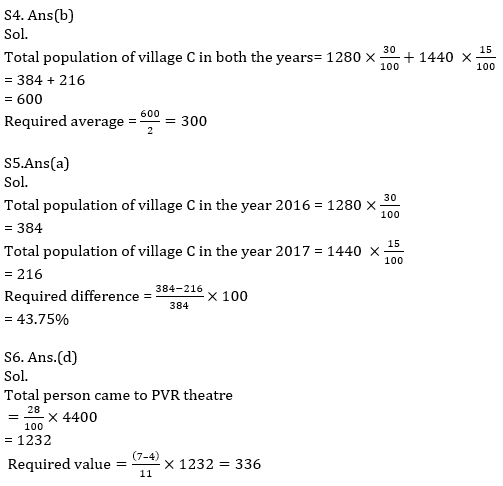 Quantitative Aptitude Quiz For SBI PO, Clerk Prelims 2021- 20th April_9.1