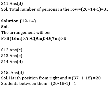 Reasoning Ability Quiz For SBI PO, Clerk Prelims 2021- 20th April_7.1