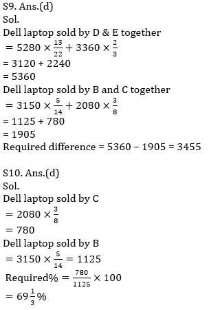 Quantitative Aptitude Quiz For IBPS RRB PO, Clerk Prelims 2021- 22nd April_12.1