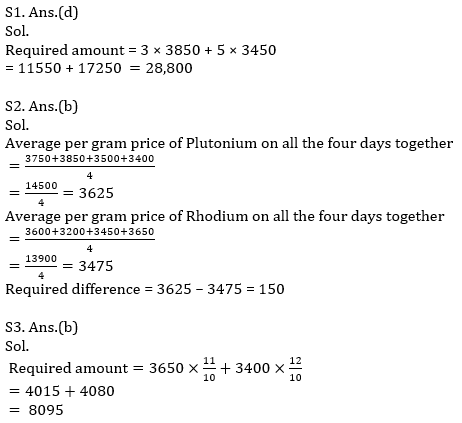 Quantitative Aptitude Quiz For SBI PO, Clerk Prelims 2021- 22nd April_10.1