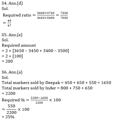 Quantitative Aptitude Quiz For SBI PO, Clerk Prelims 2021- 22nd April_11.1