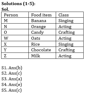 Reasoning Ability Quiz For SBI PO, Clerk Prelims 2021- 22nd April_4.1