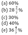 Quantitative Aptitude Quiz For SBI PO, Clerk Prelims 2021- 26th April |_5.1