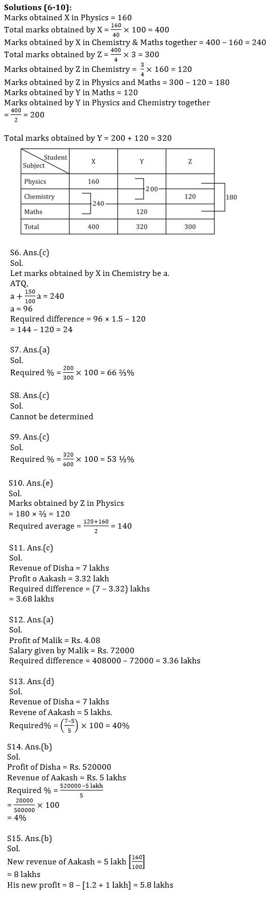 Quantitative Aptitude Quiz For SBI PO, Clerk Prelims 2021- 26th April |_7.1